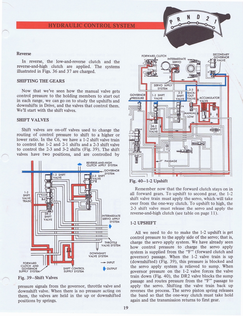 n_Ford C6 Training Handbook 1970 037.jpg